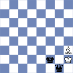 Rosh - Adireddy (chess.com INT, 2024)