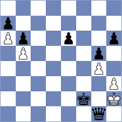 Lopez del Alamo - Levine (Chess.com INT, 2021)