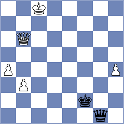 Al Balushi - El Agha (chess.com INT, 2020)