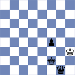 Ljukin - Rosenberg (chess.com INT, 2021)