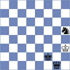 Blokhin - Johnson (chess.com INT, 2023)