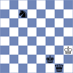 Souza - Schuster (chess.com INT, 2024)