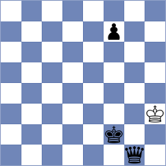Baltic - Ferreira (Chess.com INT, 2021)
