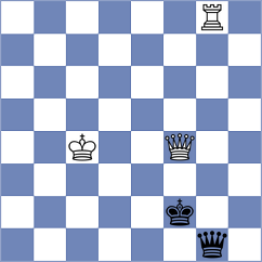 Sohal - Gunduz (Chess.com INT, 2021)