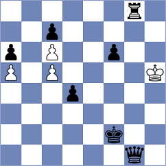 Jonet - Morales Santos (chess.com INT, 2020)