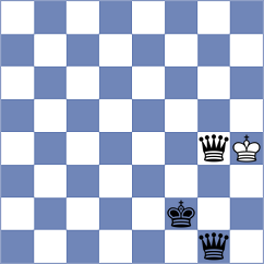 Kudritsky - Potapova (Chess.com INT, 2020)