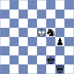 Derjabin - Zivic (chess.com INT, 2023)