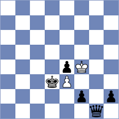 Vakhidov - Matthes (chess.com INT, 2023)