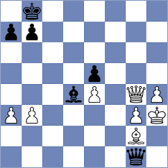 Nunez V - Dylag (chess.com INT, 2023)