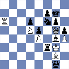 Novikova - Koridze (Chess.com INT, 2020)