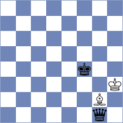 Chyzy - Lapertosa Viana (Chess.com INT, 2020)