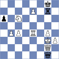 Andreikin - Karacsonyi (chess.com INT, 2024)