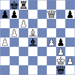 Gohil - Njau (Chess.com INT, 2020)