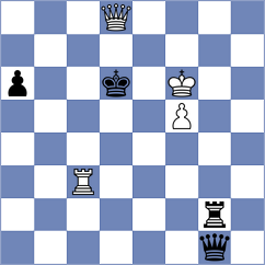 Klaver - Koval (Chess.com INT, 2021)