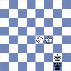 Garcia Ramos - Santos Latasa (chess.com INT, 2024)