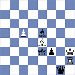 Federzoni - Guliev (chess.com INT, 2023)