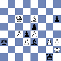 Richterova - Wieczorek (chess.com INT, 2023)