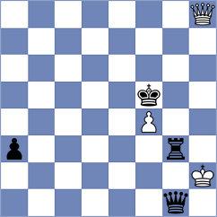 Trokhymyshyn - Rusu (Chess.com INT, 2020)