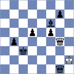 De Arruda - Cardoso Cardoso (chess.com INT, 2023)