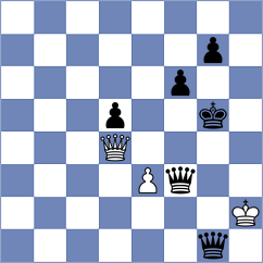 Mahdavi - Niemann (chess.com INT, 2024)