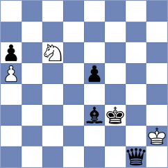 Al Tarbosh - Silva (chess.com INT, 2024)