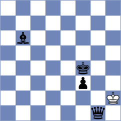 Drzewiecki - Gan Od (Chess.com INT, 2021)
