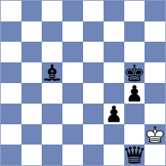 Jia - Deveci (chess.com INT, 2023)