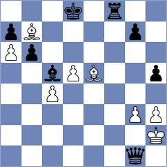 Pischal - Lerch (Chess.com INT, 2020)