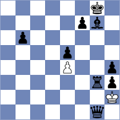 Ladan - Kostiukov (Chess.com INT, 2021)