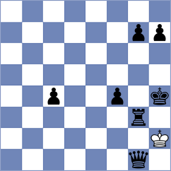 Campos - Boor (chess.com INT, 2024)