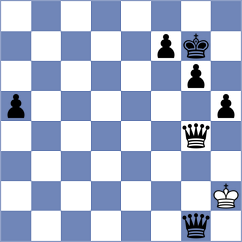 Silvederio - Adewumi (chess.com INT, 2024)