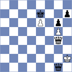 Zaichenko - Golubovskis (chess.com INT, 2024)