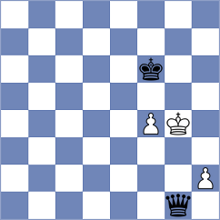 Caku - Pein (chess.com INT, 2024)