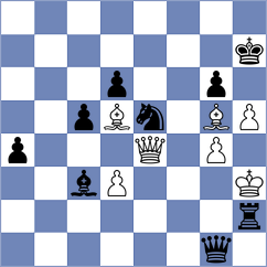 Jiganchine - Zuferi (chess.com INT, 2024)