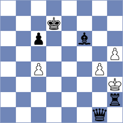 Miloradovic - Stolberg Rohr (chess24.com INT, 2020)