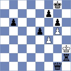 Guo - Prasanna Raghuram (Chess.com INT, 2021)