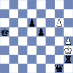 Myers - Jarocka (chess.com INT, 2024)