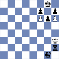 Manon Og - Hartikainen (chess.com INT, 2021)