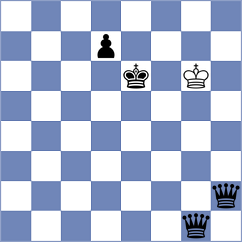 Feliz - Zaloznyy (chess.com INT, 2024)