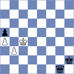 Petesch - Shandrygin (chess.com INT, 2024)