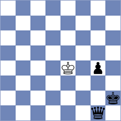 Ghasi - Tari (chess.com INT, 2024)