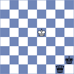 Gosh - Grigoryan (chess.com INT, 2023)