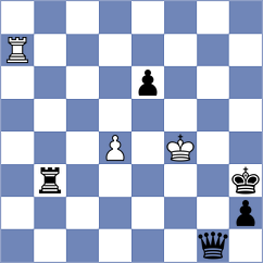 O'Gorman - Machlik (Chess.com INT, 2020)