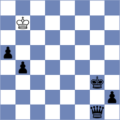 Dylag - Yeritsyan (chess.com INT, 2023)