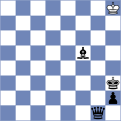 Nguyen - Mohandesi (Chess.com INT, 2021)