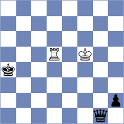 Tevzadze - Salimova (Chess.com INT, 2020)