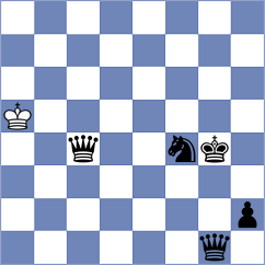 Bardyk - Magem Badals (chess.com INT, 2024)
