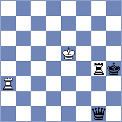 Coe - Tymrakiewicz (Chess.com INT, 2020)