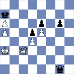 Dobrowolski - Topalov (chess.com INT, 2023)