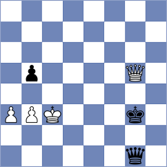 Kukov - Tekeyev (Chess.com INT, 2020)